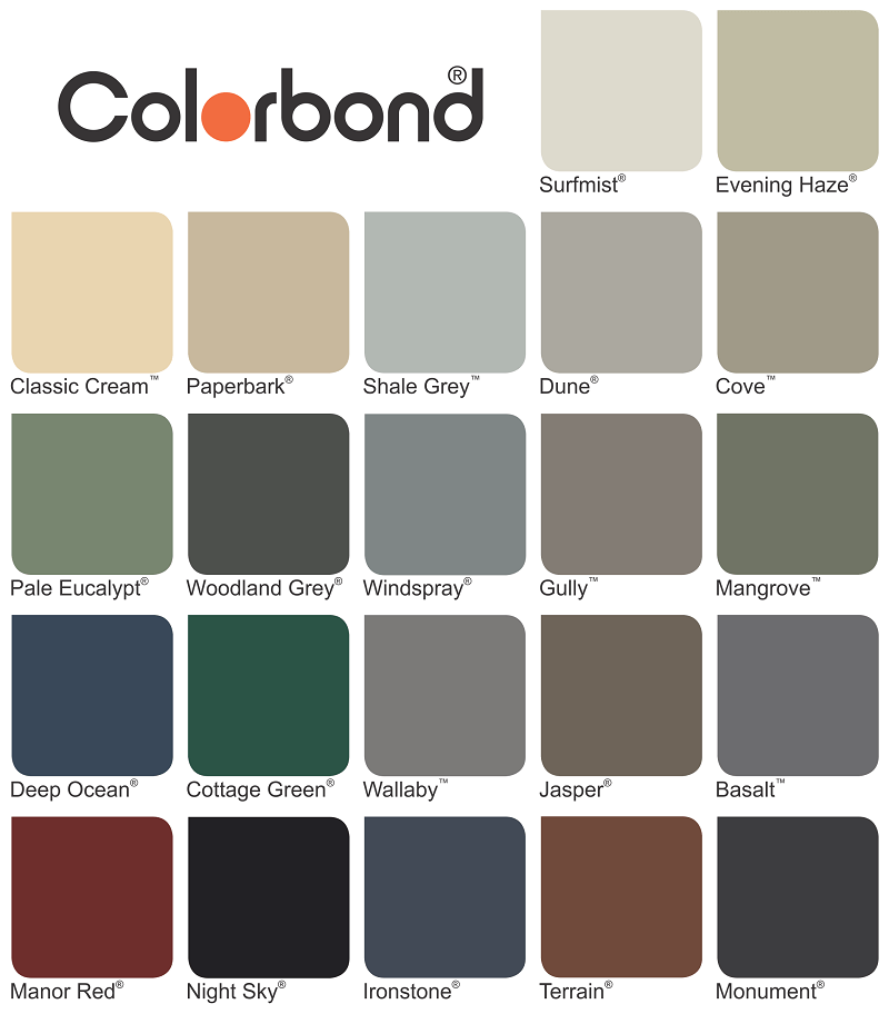 Colorbond Roofing Belrose 3